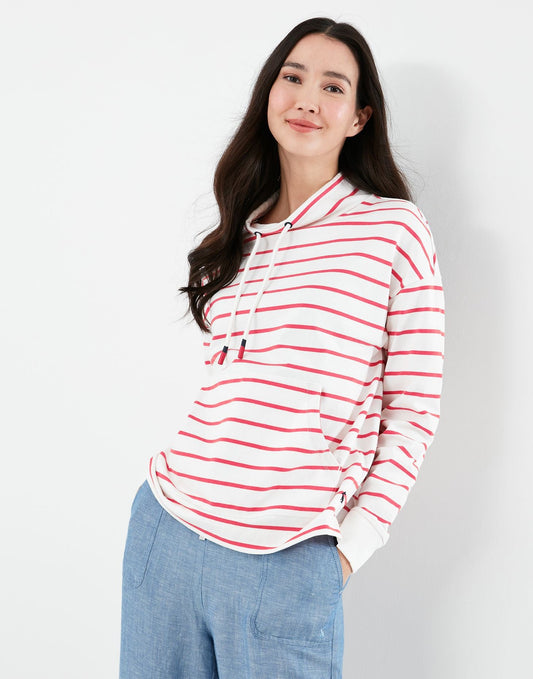 Harlton Stripe Funnel Neck Sweatshirt